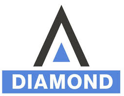 Diamond Invisalign Providers SC